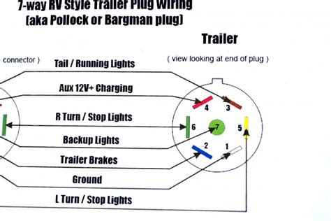 prong plug wiring diagram today wiring diagram  prong wiring diagram cadicians blog
