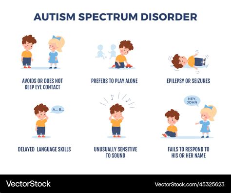 autism early signs  asd syndrome  children vector image
