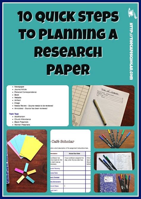 quick steps  planning  research paper  cafe scholar