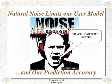 natural noise limits  user model   hear