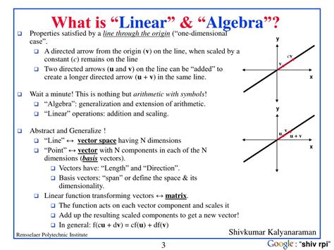 linear algebra  communications  gentle introduction