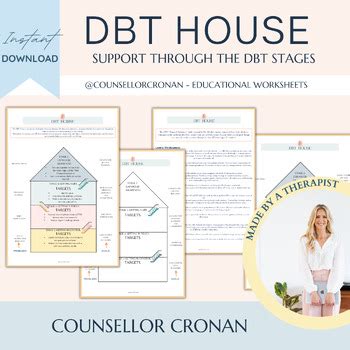 results  dbt house  treatment tpt