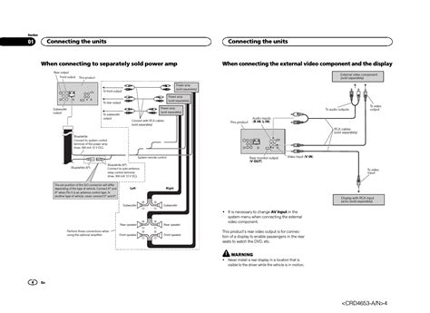 avh xdvd wiring diagram bestn