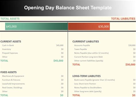 balance sheet templates word excel formats