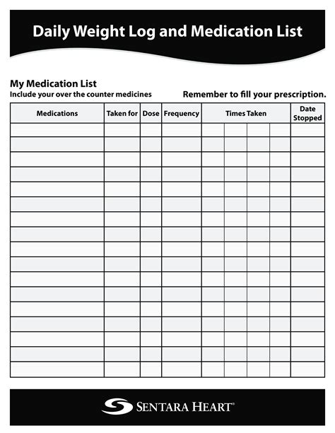 printable  printable medication lists template printable templates