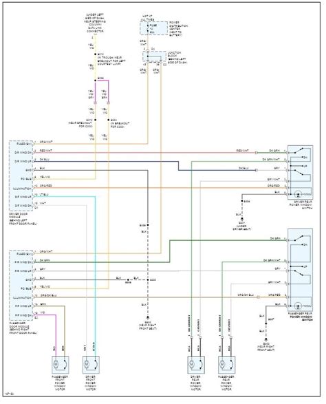 jeep grand cherokee door wiring diagram wiring diagram