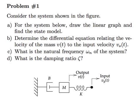 solved consider the system shown in figure determine the chegg hot