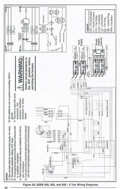 wiring diagram electric furnaces coleman furnace