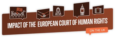 the european court of human rights explained eachother