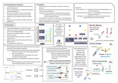 aqa gcse chemistry    triple science revision summary sheets teaching resources