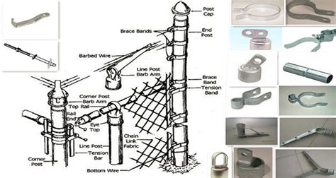 Low Price Chain Link Fence Parts Catalog Buy Chain Link Fence Parts