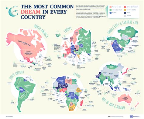 common dream   country mapped digg