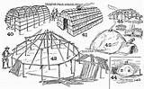 Longhouse Iroquois Survival Longhouses sketch template