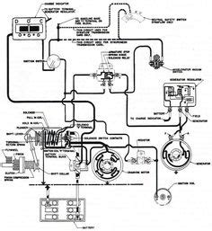 international scout ii wiring diagram tool archived  wiring diagram category  post
