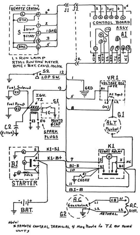 onan emerald  generator wiring diagram