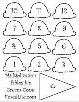 Ice Cream Multiplication Fused Life Printable sketch template