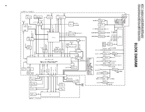 riyan wong  kenwood kdc  wiring diagram  wiring diagram  kenwood kdc