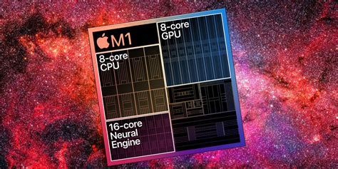 apple silicon  chip explained