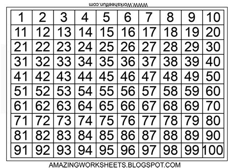 number chart    chart printable number chart numbers