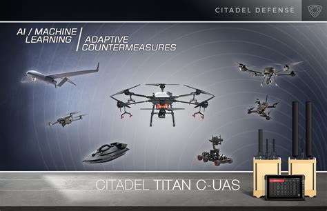citadel defense receives multiple international contracts   collateral impact titan