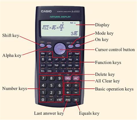 scientific calculator view  single page openlearn