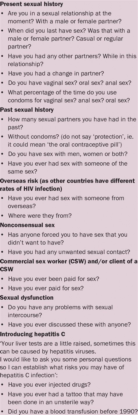 suggested closed questions for taking a sexual history download table