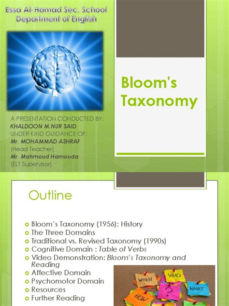 blooms taxonomy  cognitive levelspptx affect