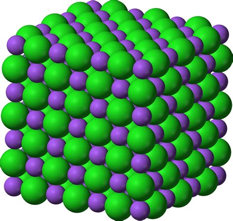 crystal structure wikipedia