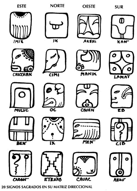 Simbolos Mayas Y Su Significado Imagui