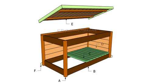 deck box plans myoutdoorplans  woodworking plans  projects