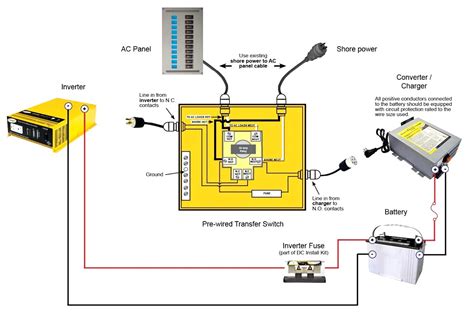 progressive dynamics power converter wiring diagram wiring diagram