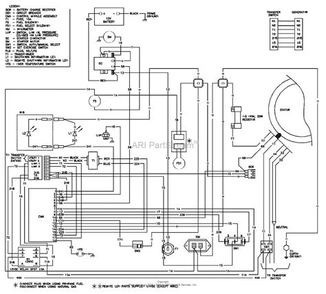 briggs  stratton power products    watt bspp home generator system parts diagram
