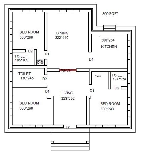budget kerala home design   bedrooms   sq ft  floor plan kerala home planners