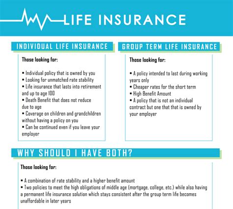 personal life insurance explained insurechancecom