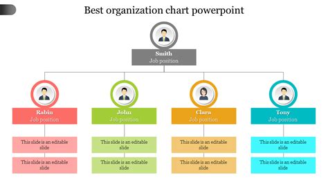 powerpoint org chart template gasmwiz