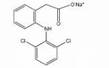Diclofenac Sodium Structure Ndc Chemical sketch template