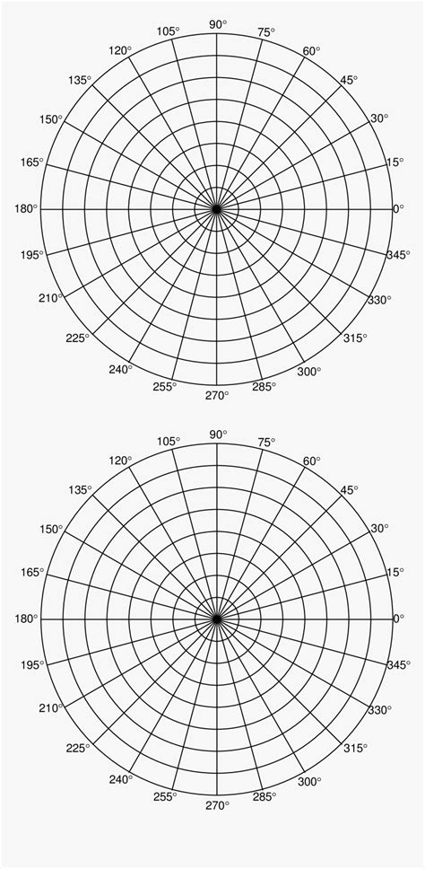 printable polar coordinate graph paper printable polar