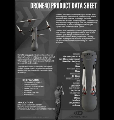 defendtex drone part drone part explosive