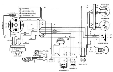 ski doo skandic wiring diagram wiring diagram  schematic