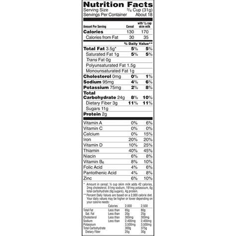 krave cereal healthy ingredients nutrition facts