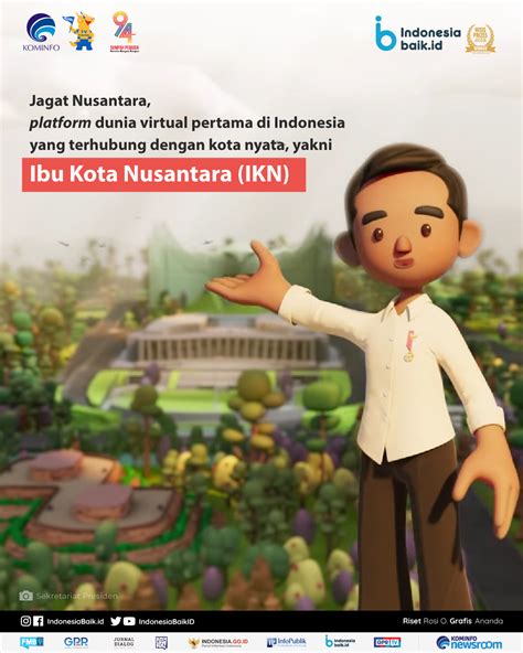 jagat nusantara gambaran ibu kota negara ikn indonesia baik