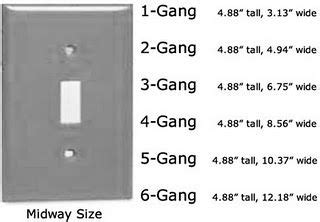 light switch plate dimensions mid size    electrical gang boxes electricity gang