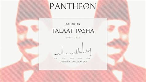 talaat pasha biography turkish ottoman politician  pantheon