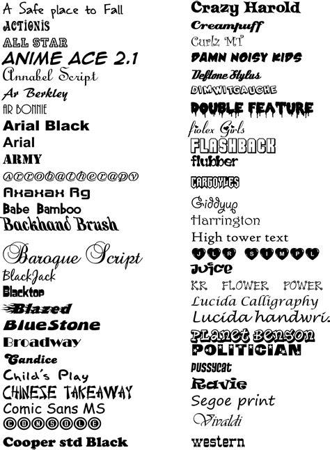 lettertypes types  lettering chalkboard fonts lettering