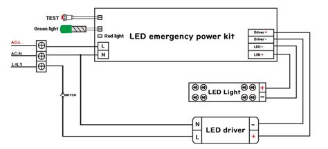 gds  kit wiring diagram inspiresio
