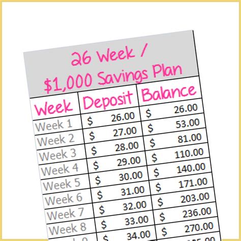 week savings challenge  printable chart