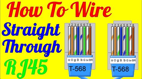 straight  cable rj cat    wiring diagram youtube
