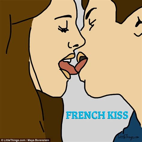 what your preferred style of kissing says about your relationship daily mail online