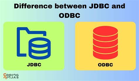 difference  jdbc  odbc coding ninjas