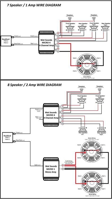 rockford fosgate wiring diagram cadicians blog